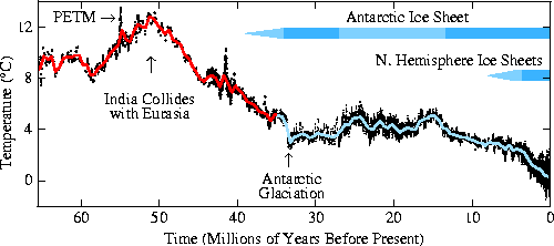 Storms_Fig.18 Storms_Fig.18