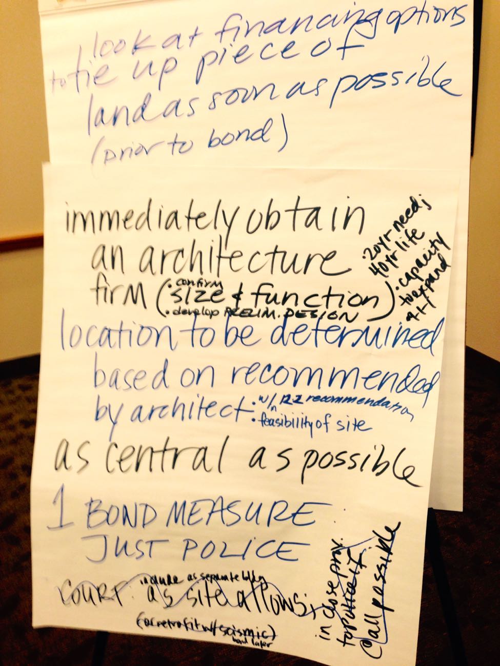 Police Facility notes Police Facility notes