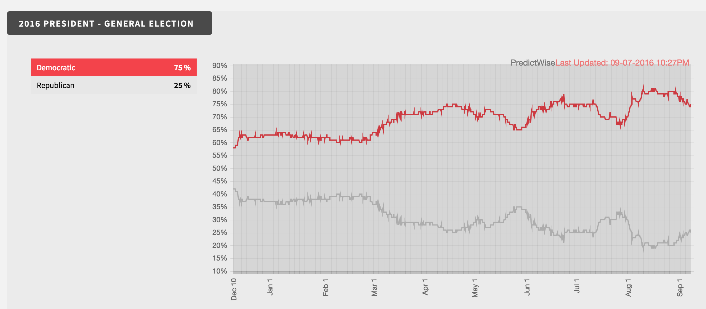 Screen Shot 2016-09-07 at 9.04.51 PM Screen Shot 2016-09-07 at 9.04.51 PM