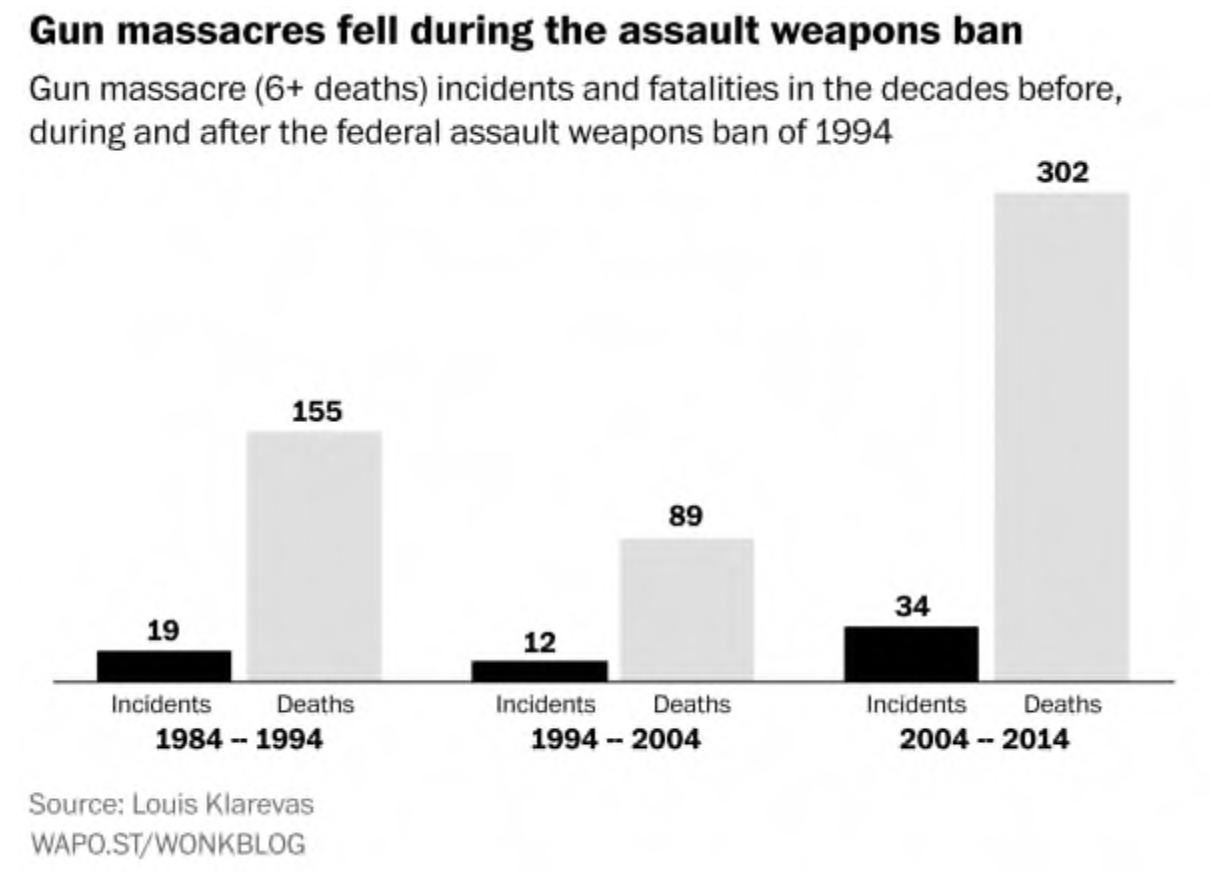 Screen Shot 2018-02-18 at 7.29.55 PM Screen Shot 2018-02-18 at 7.29.55 PM