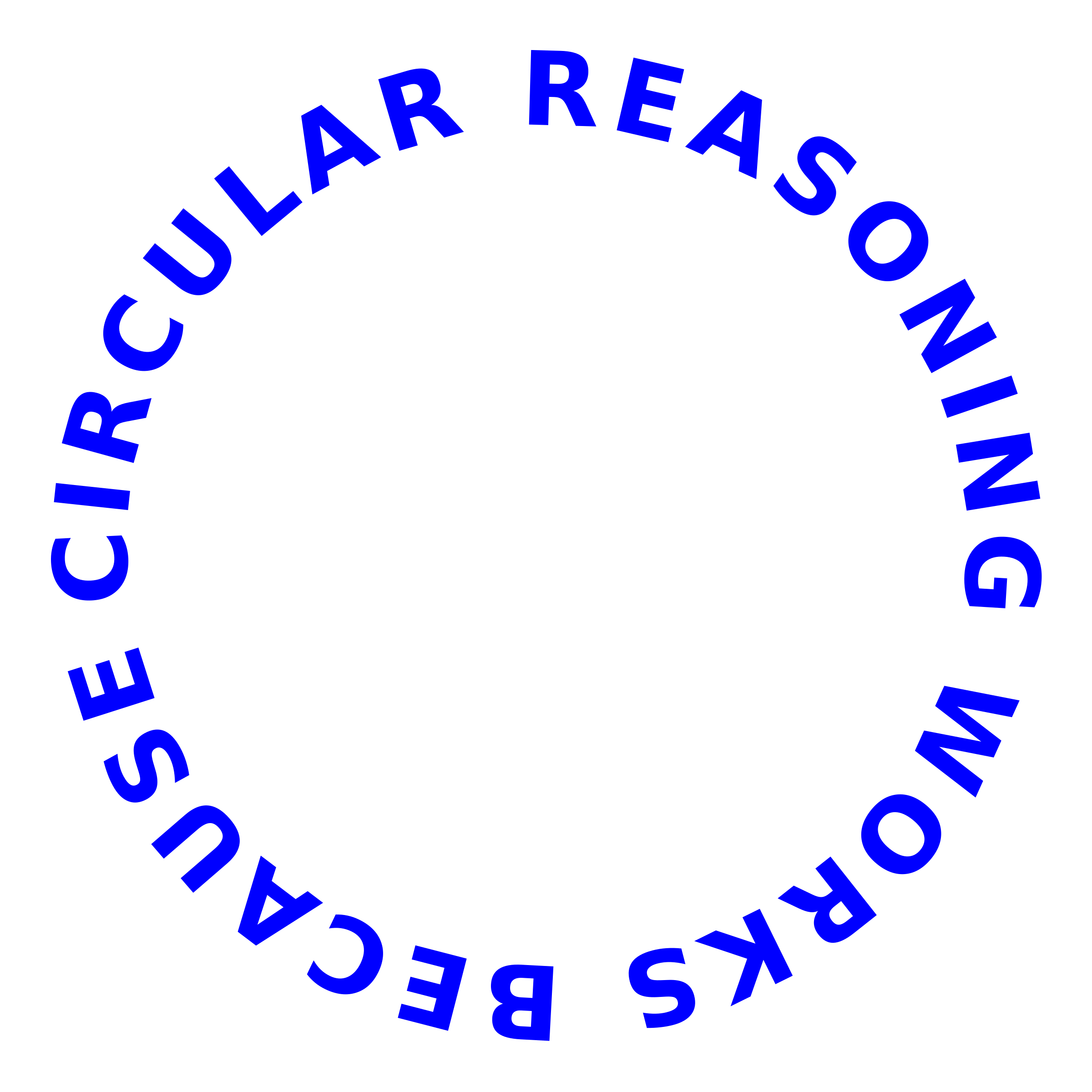 Circular reasoning Circular reasoning