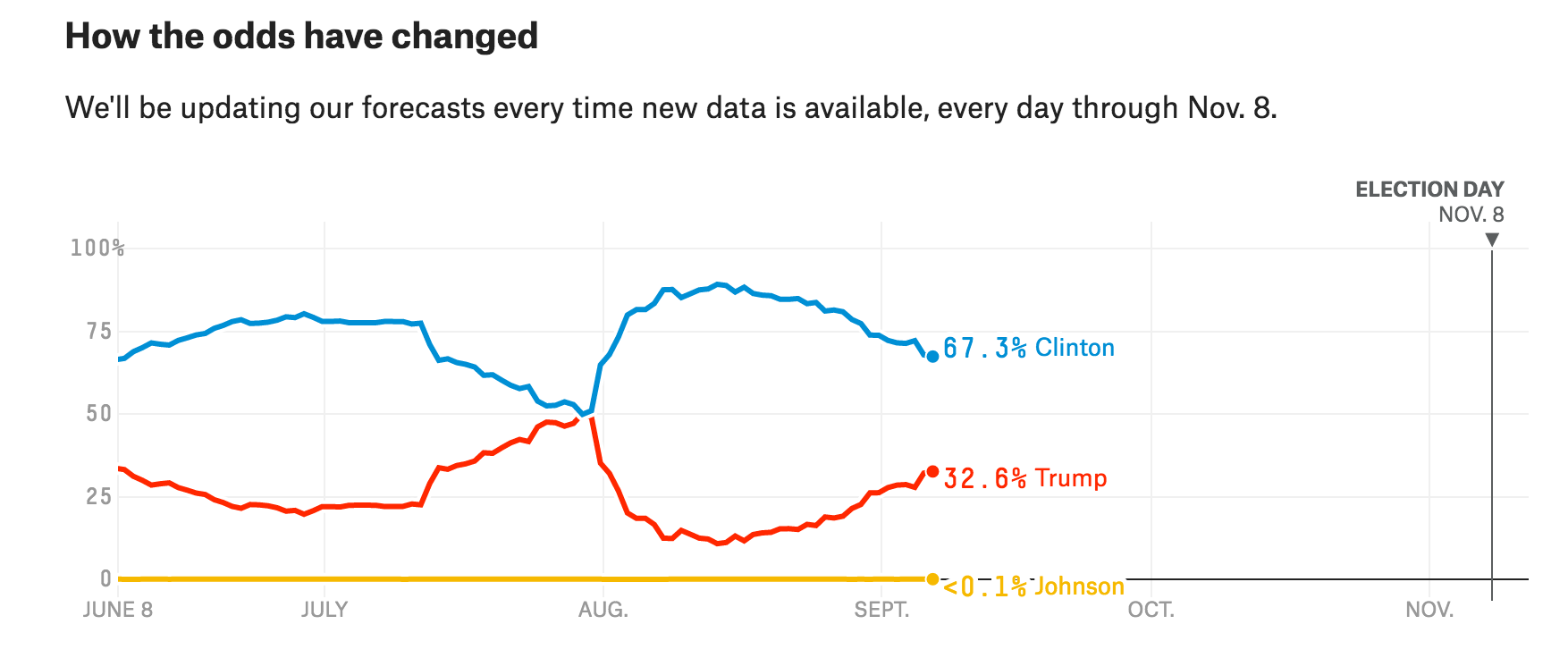 Screen Shot 2016-09-07 at 8.53.18 PM Screen Shot 2016-09-07 at 8.53.18 PM