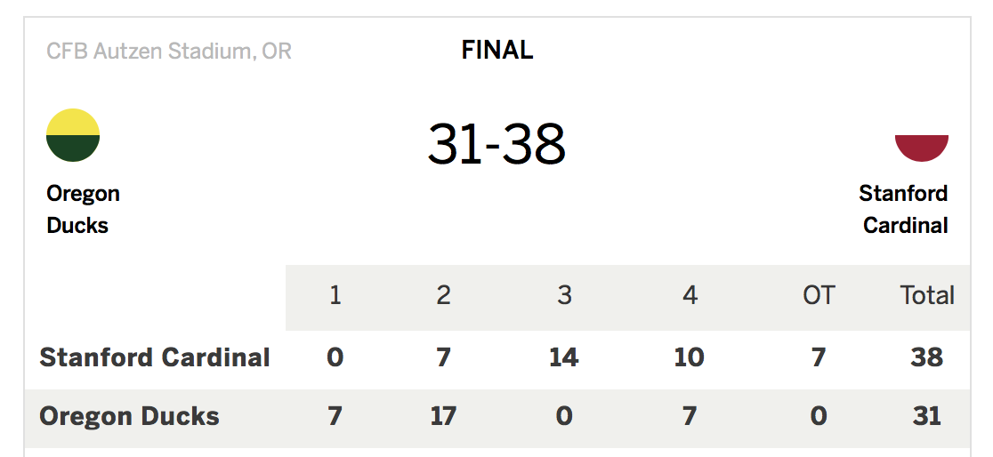 Screen Shot 2018-09-23 at 7.09.49 PM Screen Shot 2018-09-23 at 7.09.49 PM