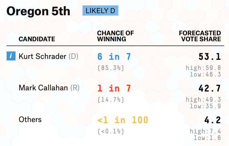 Screen Shot 2018-10-28 at 7.06.50 PM Screen Shot 2018-10-28 at 7.06.50 PM