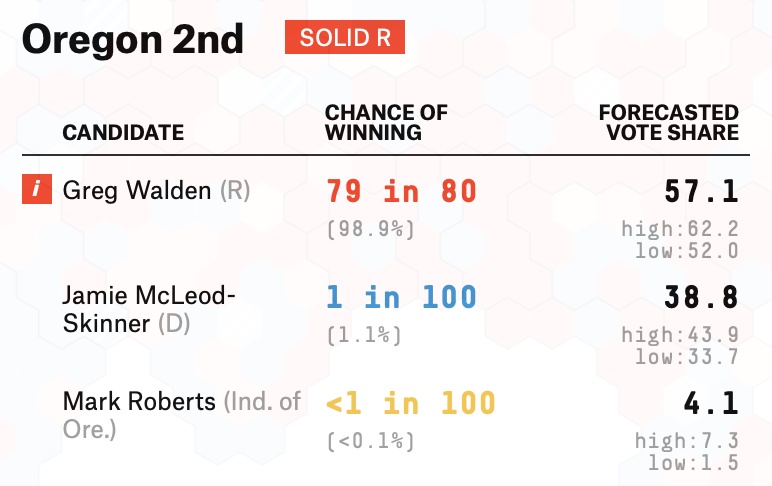 Screen Shot 2018-10-28 at 7.10.18 PM Screen Shot 2018-10-28 at 7.10.18 PM