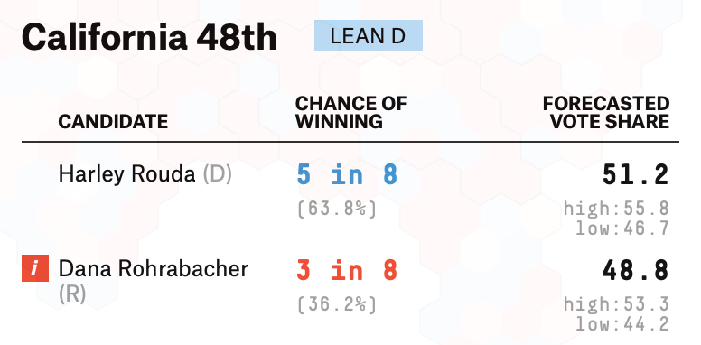 Screen Shot 2018-10-28 at 7.18.52 PM Screen Shot 2018-10-28 at 7.18.52 PM