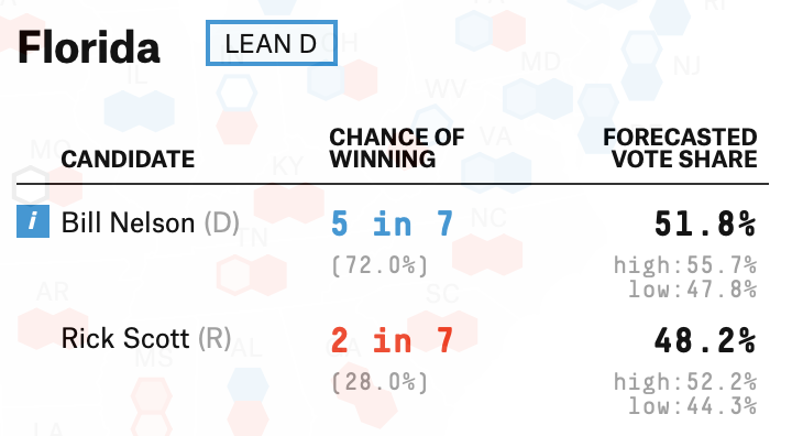 Screen Shot 2018-10-28 at 7.43.42 PM Screen Shot 2018-10-28 at 7.43.42 PM