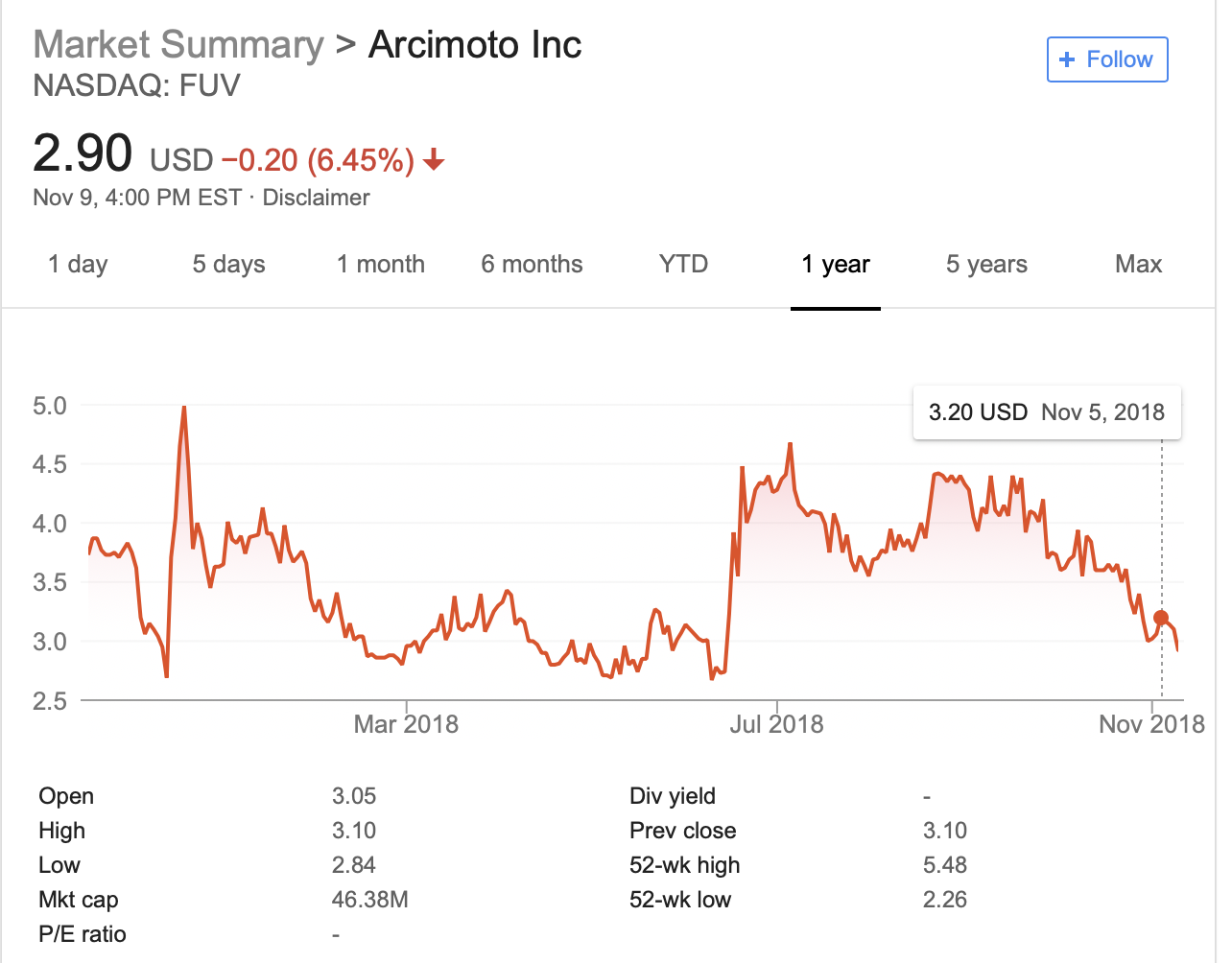 Screen Shot 2018-11-11 at 7.48.23 PM Screen Shot 2018-11-11 at 7.48.23 PM