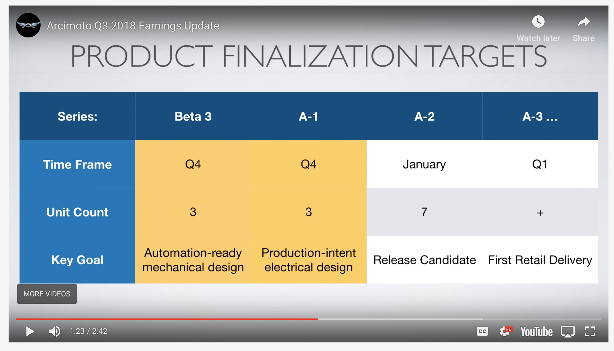 Screen Shot 2018-11-24 at 1.32.42 PM Screen Shot 2018-11-24 at 1.32.42 PM