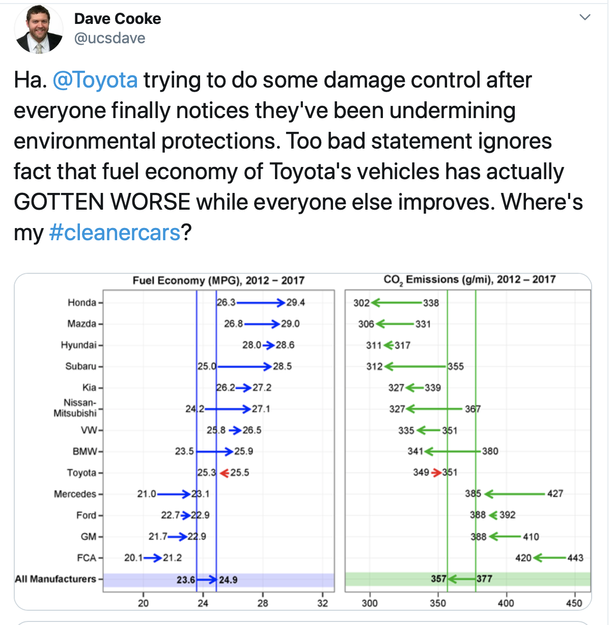Screen Shot 2019-10-30 at 9.09.18 PM Screen Shot 2019-10-30 at 9.09.18 PM