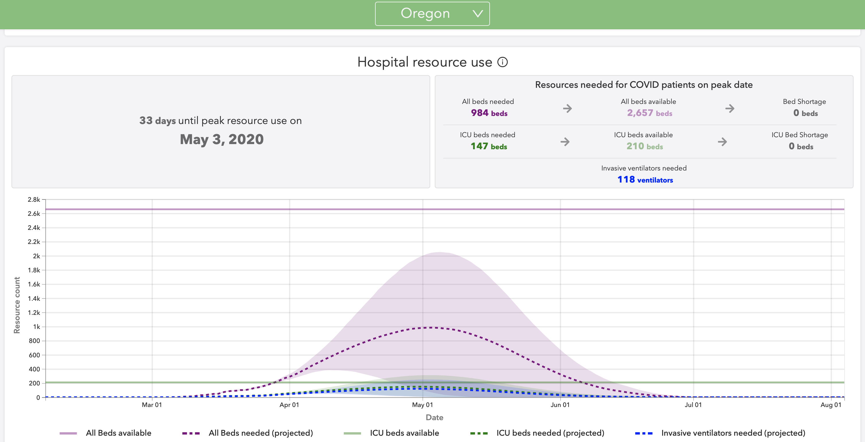 Screen Shot 2020-03-30 at 8.52.31 PM Screen Shot 2020-03-30 at 8.52.31 PM