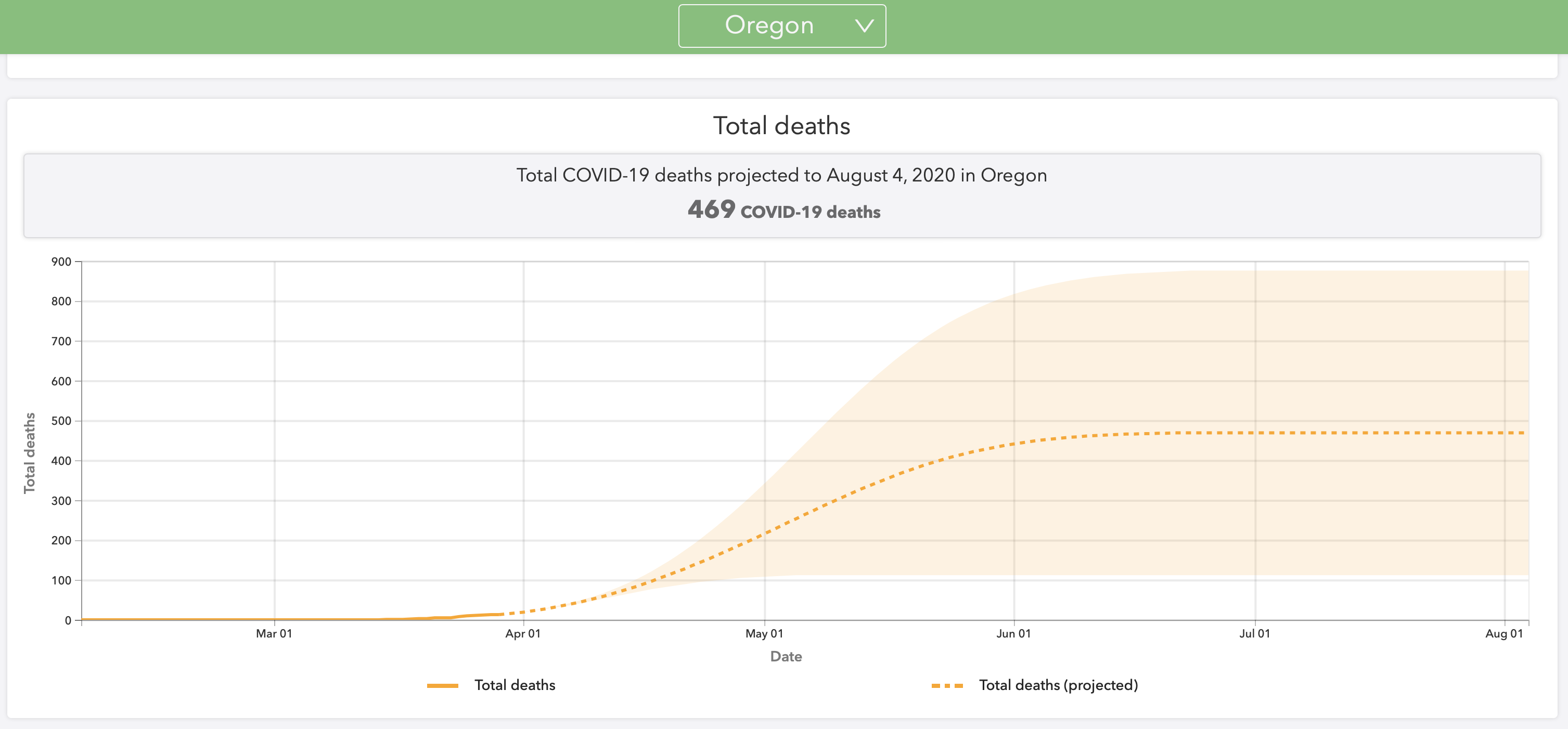 Screen Shot 2020-03-30 at 7.47.14 PM Screen Shot 2020-03-30 at 7.47.14 PM