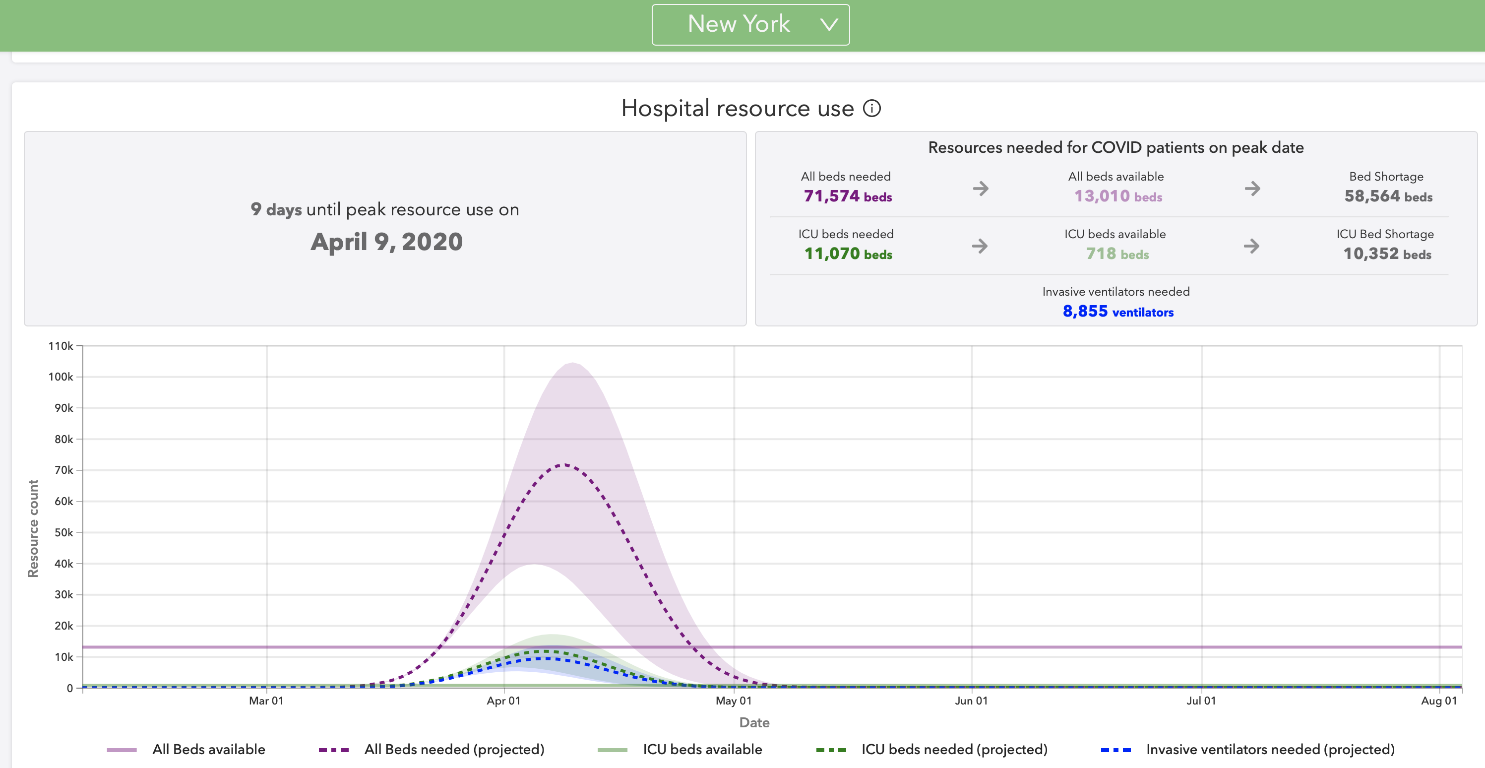 Screen Shot 2020-03-30 at 9.01.50 PM Screen Shot 2020-03-30 at 9.01.50 PM