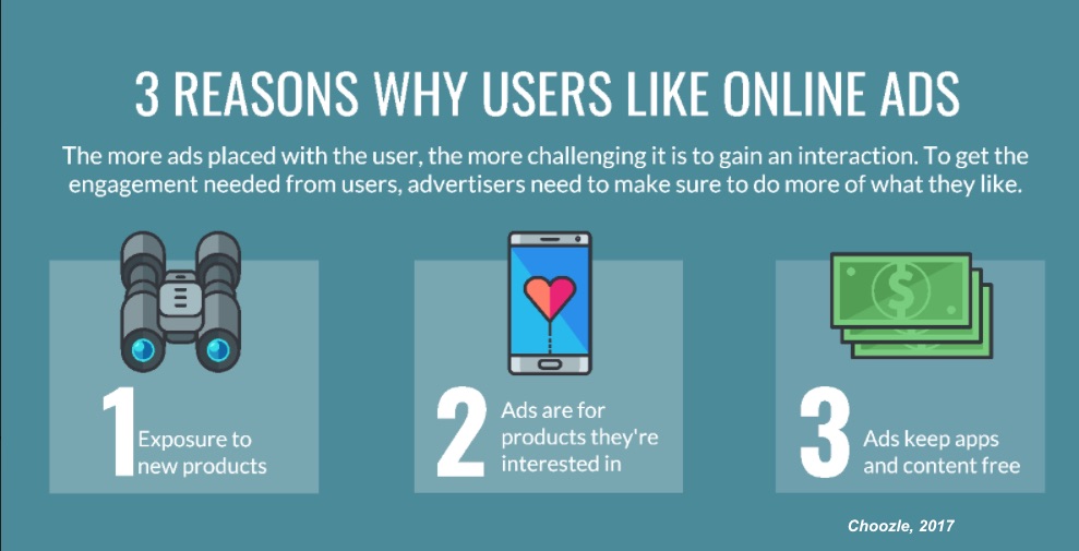 Like online ads Like online ads