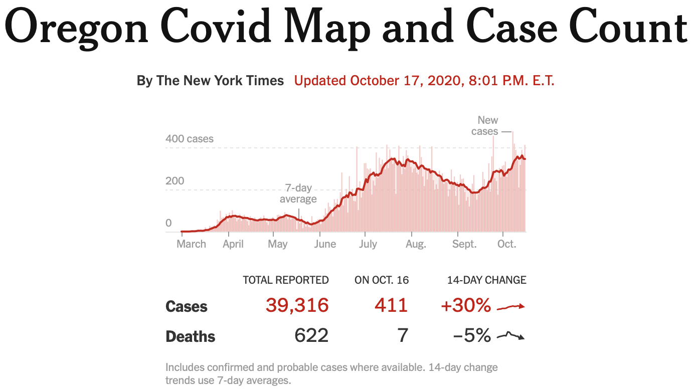 Screen Shot 2020-10-17 at 8.23.05 PM Screen Shot 2020-10-17 at 8.23.05 PM