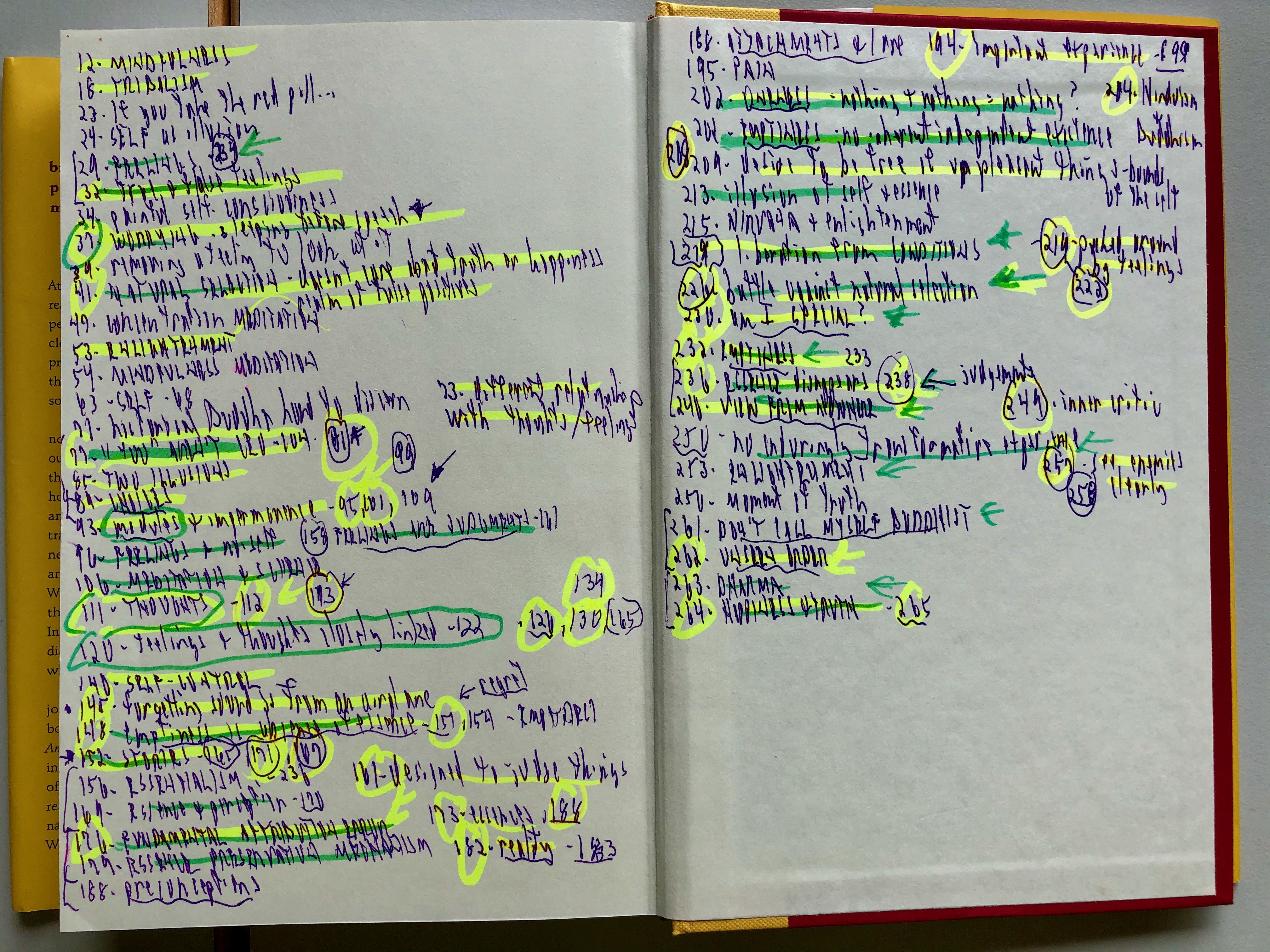 Brian Hines book notes Brian Hines book notes