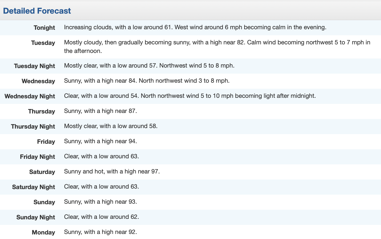 Screen Shot 2021-06-21 at 9.16.10 PM Screen Shot 2021-06-21 at 9.16.10 PM