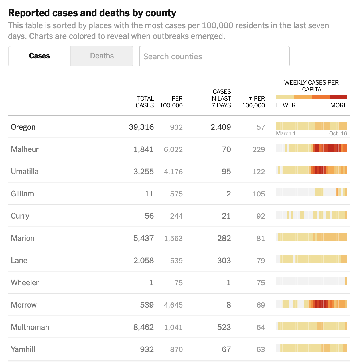 Screen Shot 2020-10-17 at 8.25.21 PM Screen Shot 2020-10-17 at 8.25.21 PM