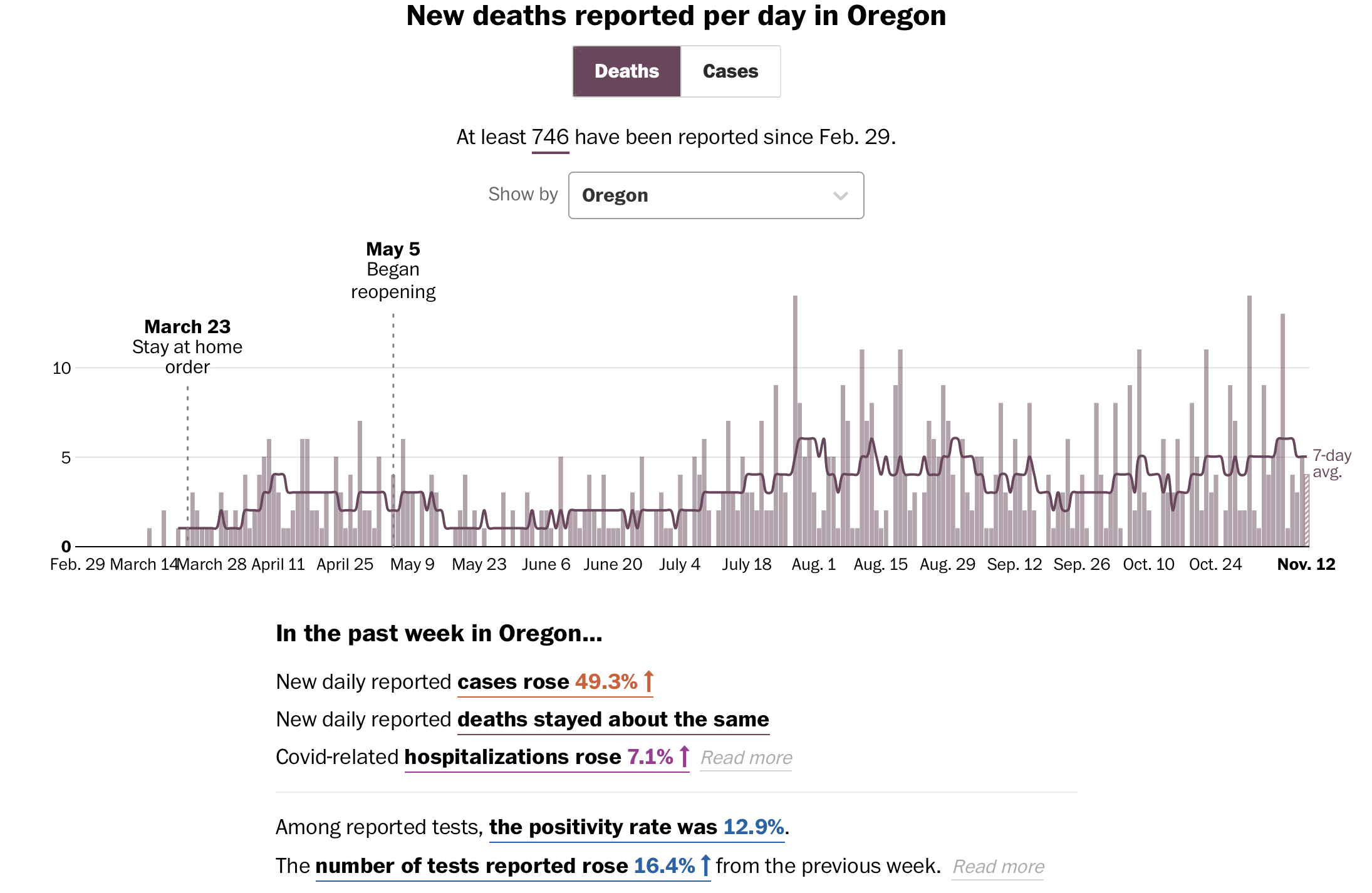 Screen Shot 2020-11-12 at 3.52.54 PM Screen Shot 2020-11-12 at 3.52.54 PM