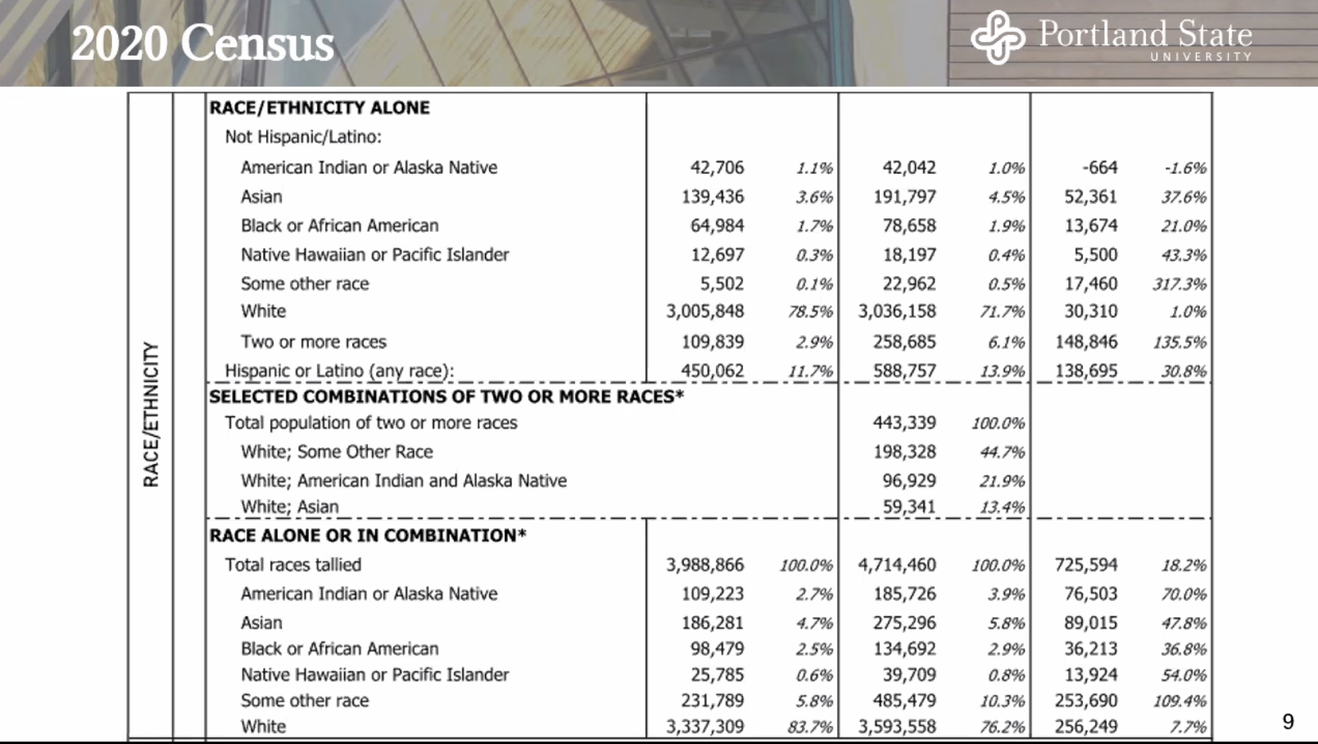 Screen Shot 2021-09-10 at 12.19.01 PM Screen Shot 2021-09-10 at 12.19.01 PM