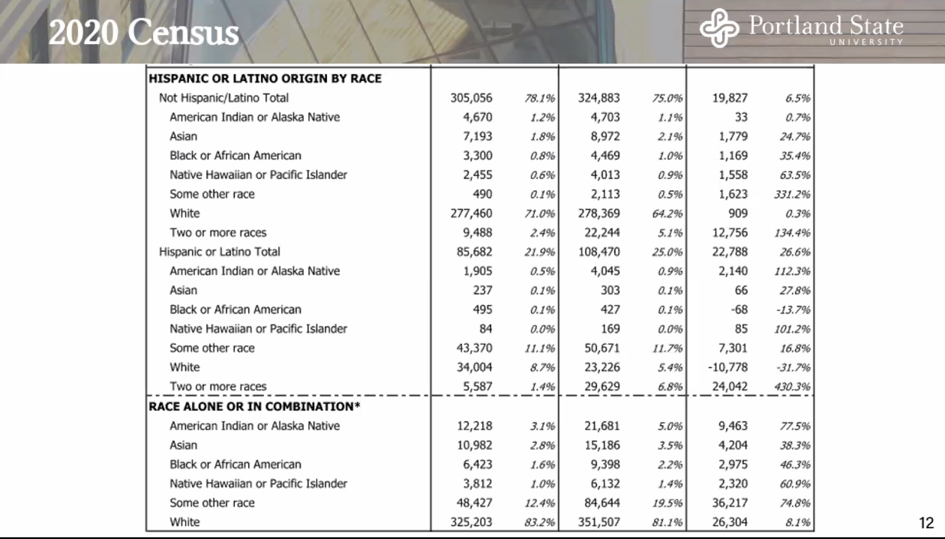 Screen Shot 2021-09-10 at 12.25.55 PM Screen Shot 2021-09-10 at 12.25.55 PM