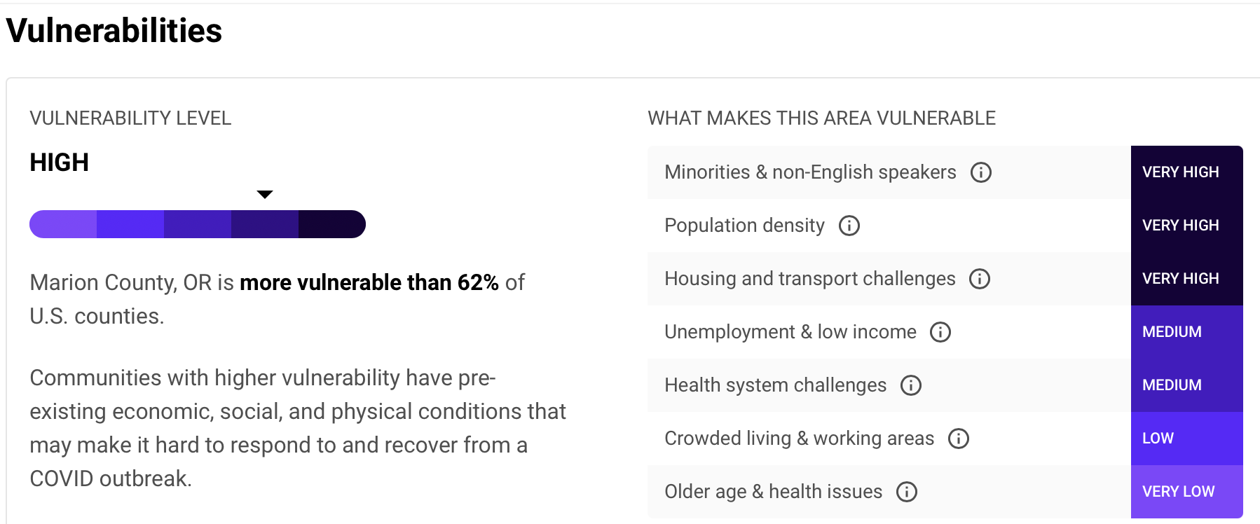 Screen Shot 2021-10-22 at 7.48.37 PM Screen Shot 2021-10-22 at 7.48.37 PM