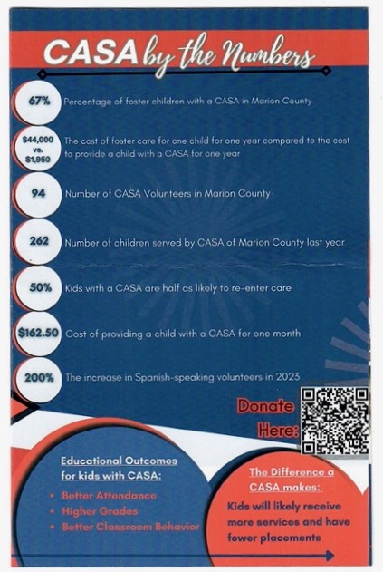 CASA of Marion County CASA of Marion County