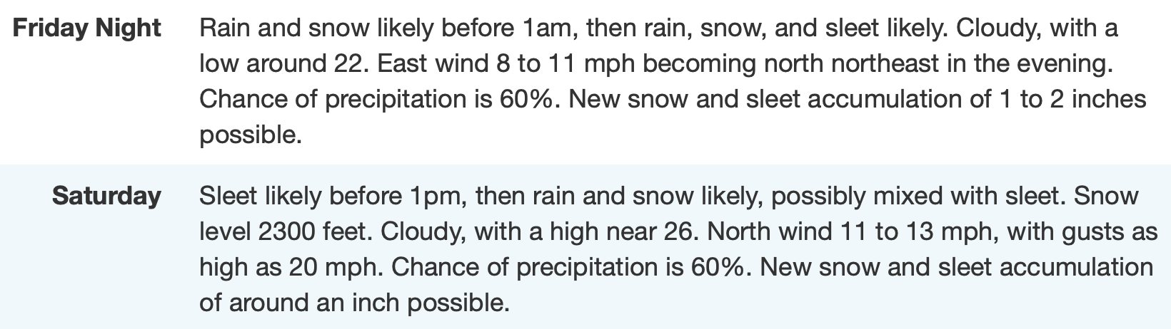 Screenshot 2024-01-11 at 12.01.44 PM Screenshot 2024-01-11 at 12.01.44 PM
