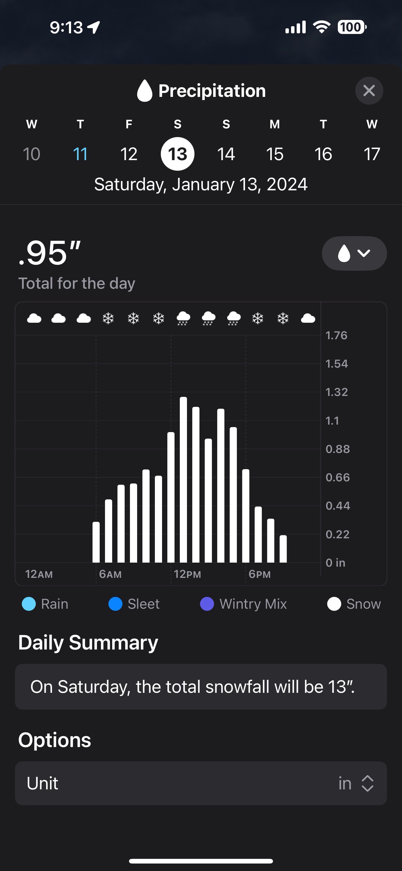 Apple Weather Apple Weather